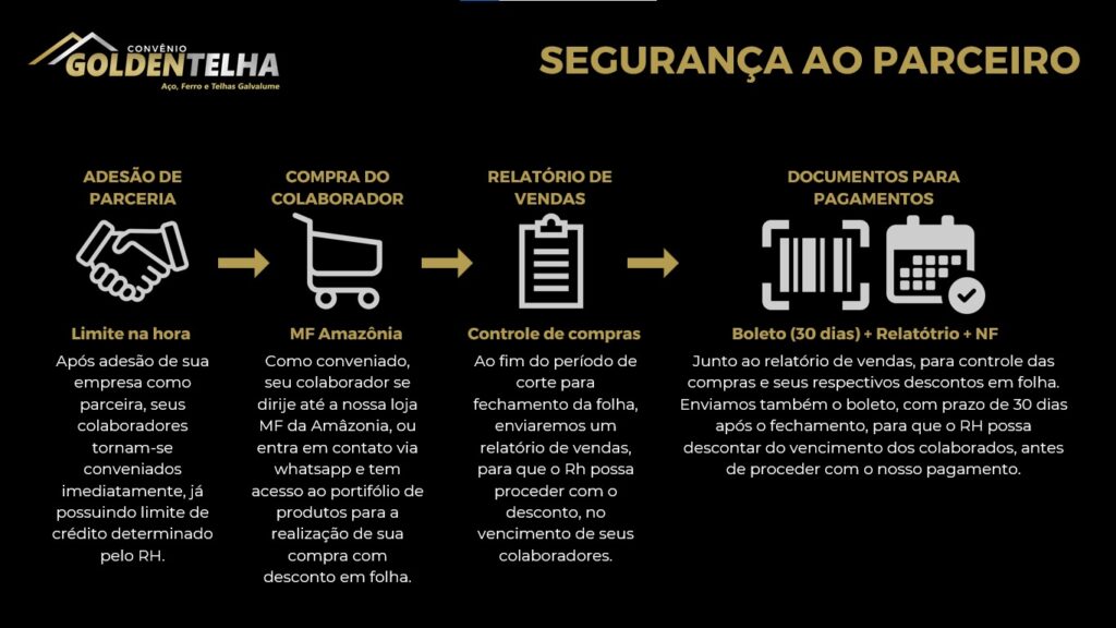 Fabrica de telhas galvalume certificadas - Goldentelha Fábrica Especialista